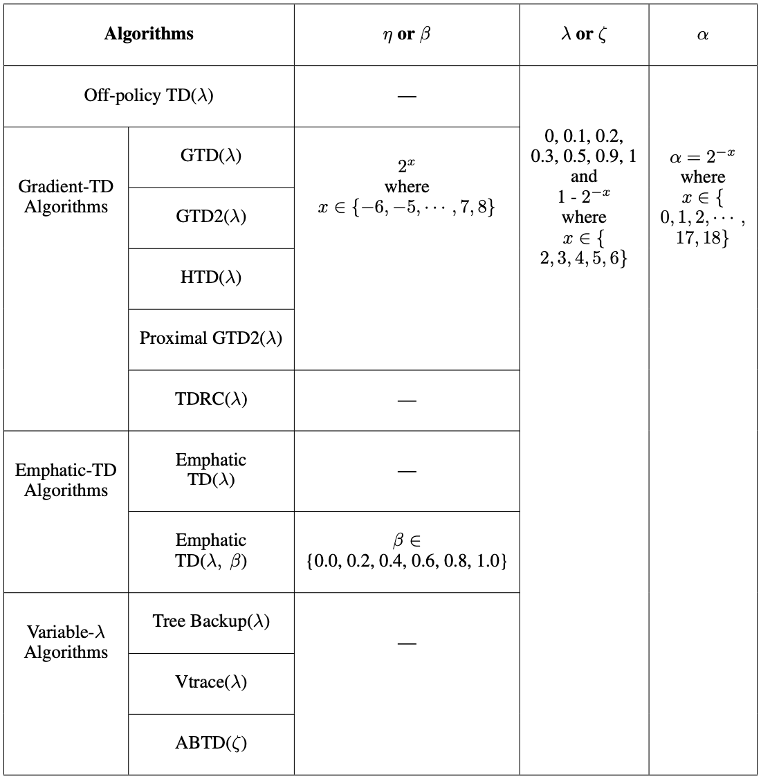 Assets/parameters.png