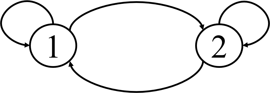 环境图片/2-state.png